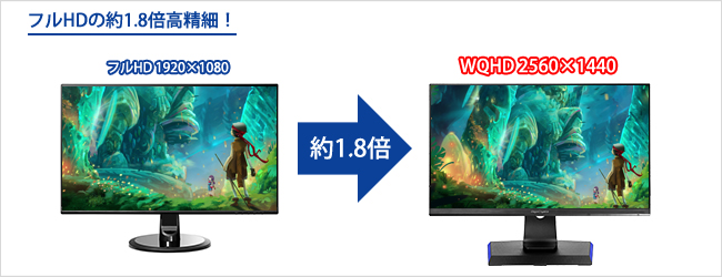 KH2450V-QZ | 広視野角ADSパネル採用＆WQHD対応23.8型ゲーミング液晶