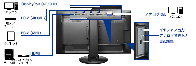 LCD-M4K282XB | 4K対応（3840×2160）28型ワイド液晶ディスプレイ