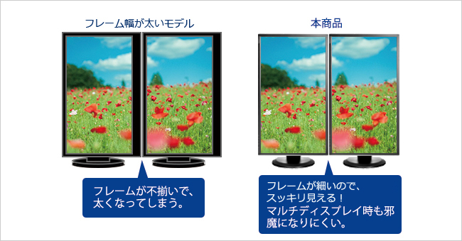 LCD-M4K282XB | 4K対応（3840×2160）28型ワイド液晶ディスプレイ