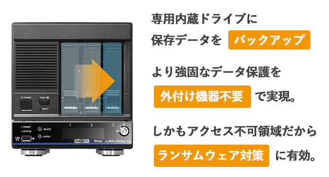 LAN DISK（HDL2-HBシリーズ） | 法人向け2ドライブNAS（ネットワーク