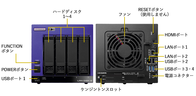 LAN DISK（HDL4-Z19SATA/Uシリーズ）仕様 | 法人・企業向けNAS