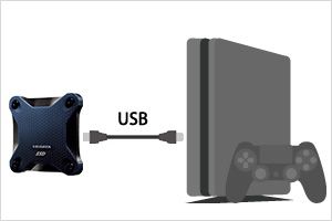 SSPH-UAシリーズ | USB 3.2 Gen 1（USB 3.0）／2.0対応ポータブルSSD