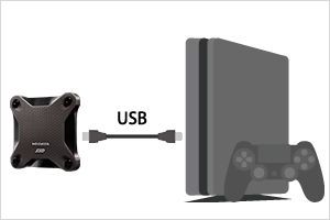 SSPH-UT/Eシリーズ | USB 3.1 Gen 1（USB 3.0）／2.0対応ポータブルSSD