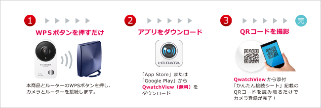 TS-NA230WP | AI搭載 防塵・防水対応ネットワークカメラ「Qwatch（ク
