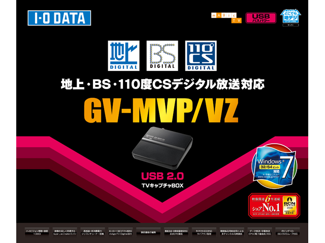 GV-MVP/VZ 仕様 | | アイ・オー・データ機器 I-O DATA