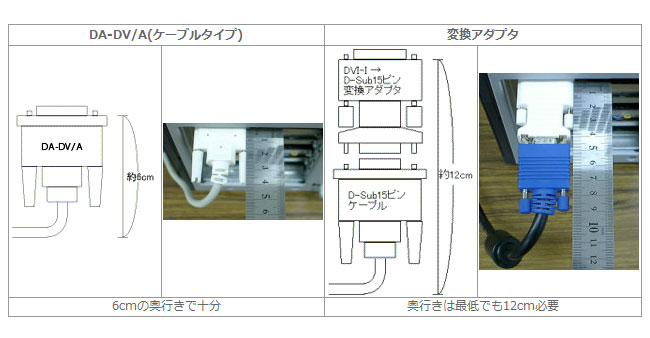 DA-DV/A | DVI-Iコネクタ変換ケーブル | アイ・オー・データ機器 I-O DATA