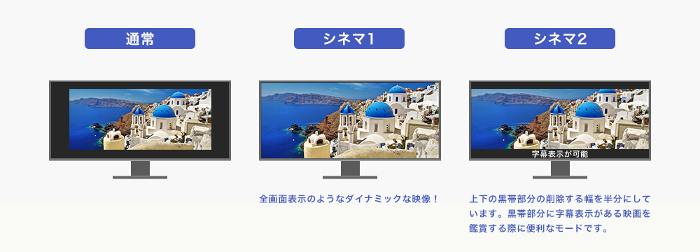 EX-LDGCWF291SDB | 広視野角ADSパネル採用＆WFHD解像度対応 29型