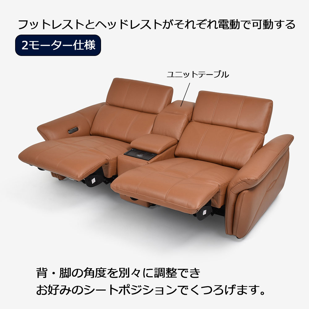 電動リクライニングソファ3点セット「L/S Motion 74（エルエス