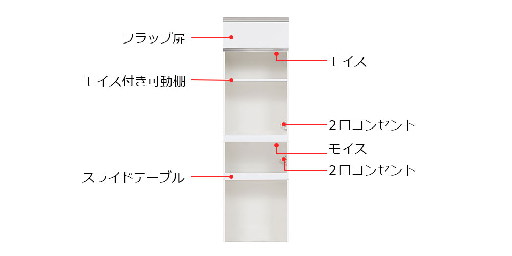 AYANO（綾野製作所）家電収納キャビネット「エヴァンティ」オープン