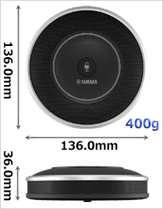 音質比較（YAMAHA YVC-1000、EPOS EXPAND 80、JABRA SPEAK 810）約10名