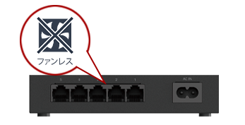 LSW6-GT-8NS/WH Giga 8ポートHUB（ホワイト）: ネットワーク機器