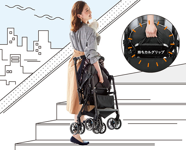 販売 スゴカルα 4キャス compactエッグショックHT コンビホワイト