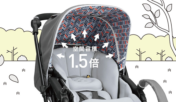 販売 スゴカルα 4キャス compactエッグショックHT コンビホワイト