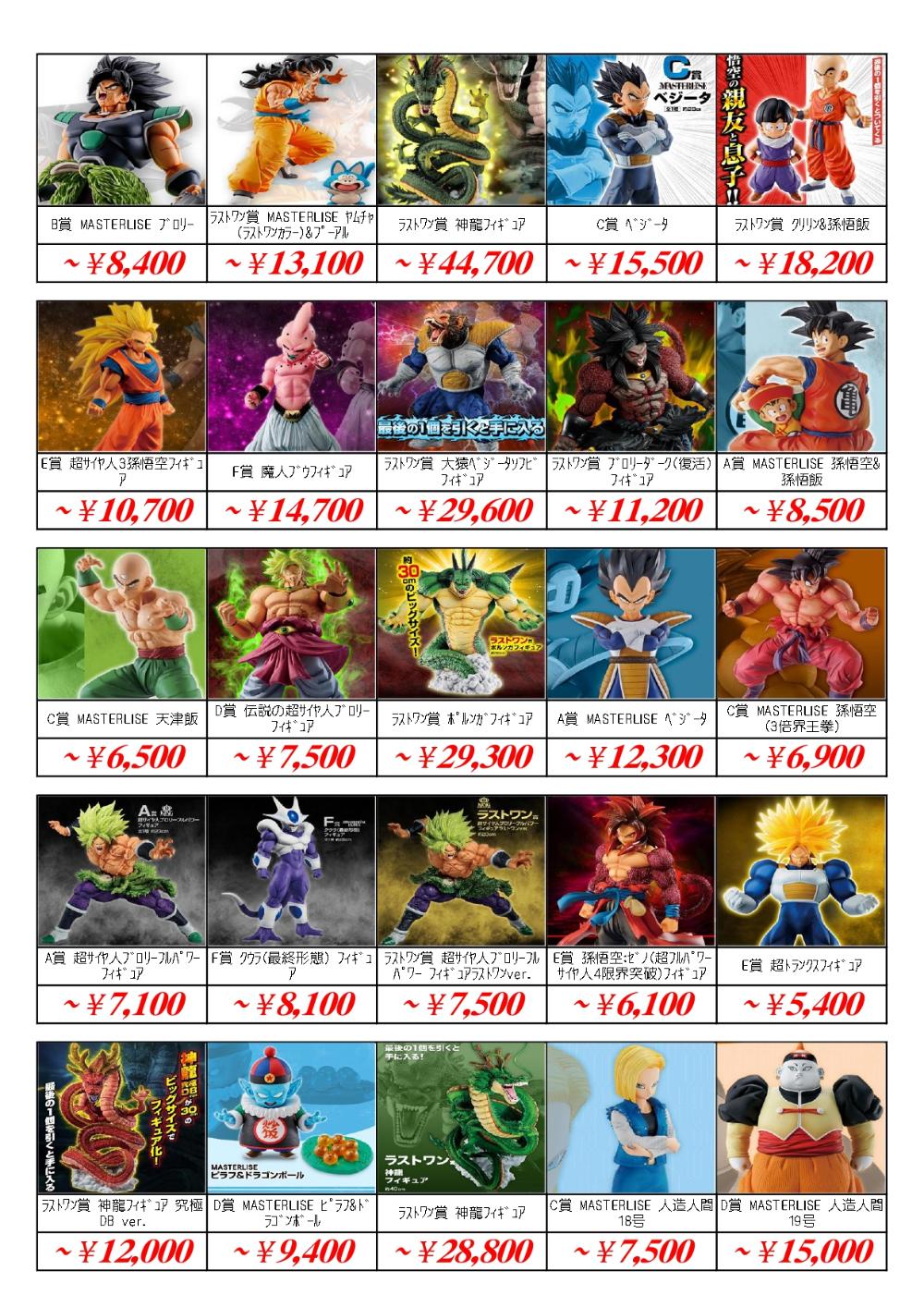 ドラゴンボールフィギュア高価買取中！まとめて売ると査定金額大幅UP
