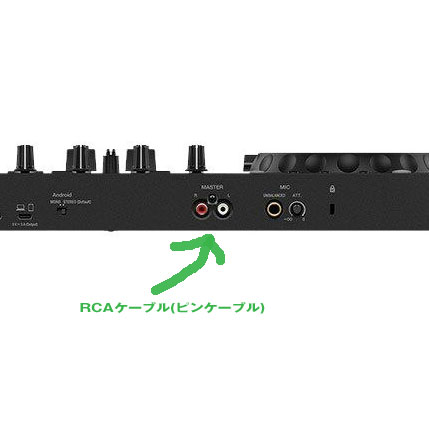 第2回】DDJ-FLX4で始めるPCDJ【音出し編】 | 池部楽器店 DJ機器情報サイト