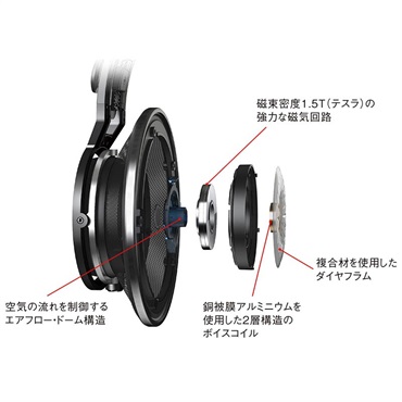 AKG K812-Y3(オープンエアー型ヘッドフォン・開放型)(国内正規・3年