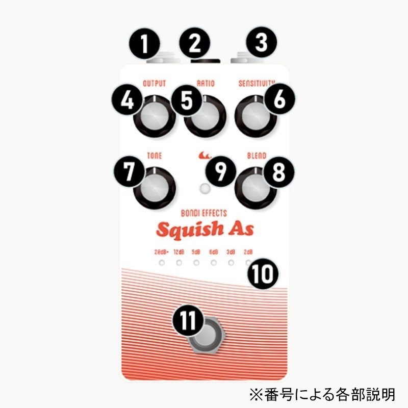 BONDI EFFECTS Squish As Compressor（ボンダイエフェクト