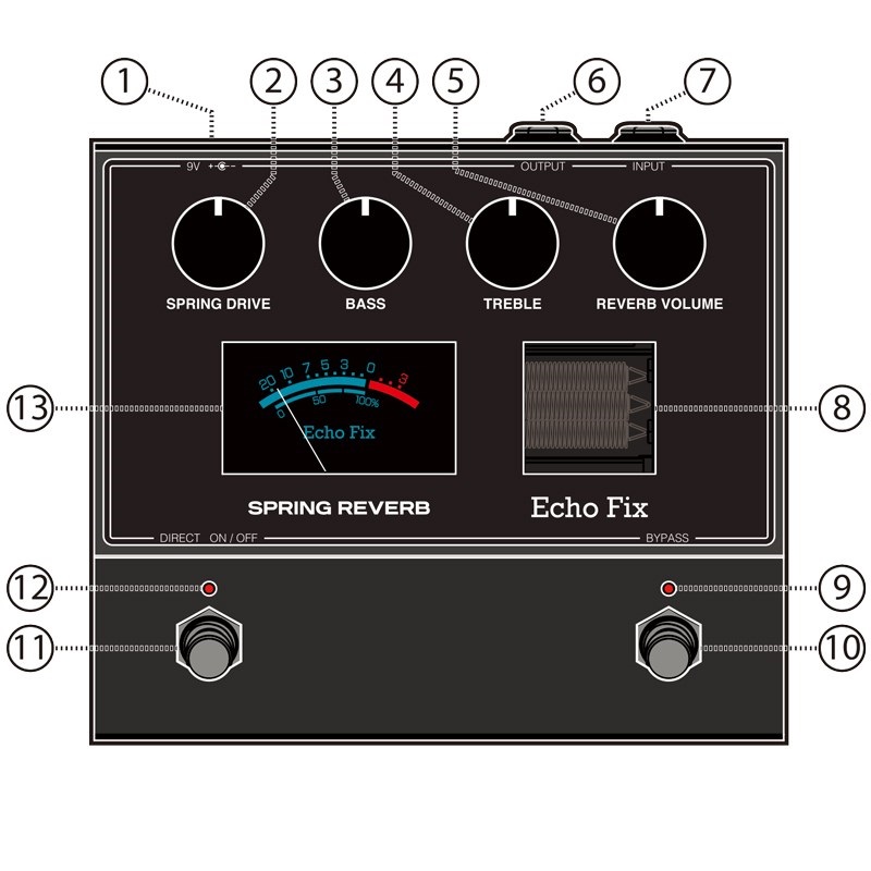 Echo Fix 【WEB限定在庫処分セール】 EF-P2 Spring Reverb Pedal
