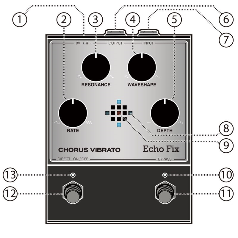 Echo Fix 【WEB限定在庫処分セール】 EF-P3 Chorus Vibrato Pedal