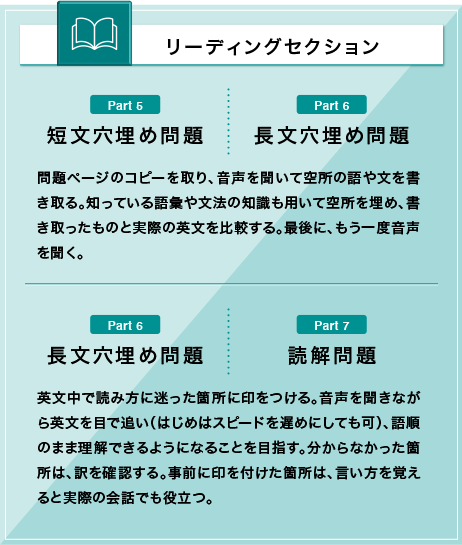 特集】公式TOEIC Listening & Reading 問題集 11｜公式教材・問題集