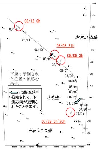 ISAS | 「はやぶさ」のイトカワ近傍観測の成果について / トピックス