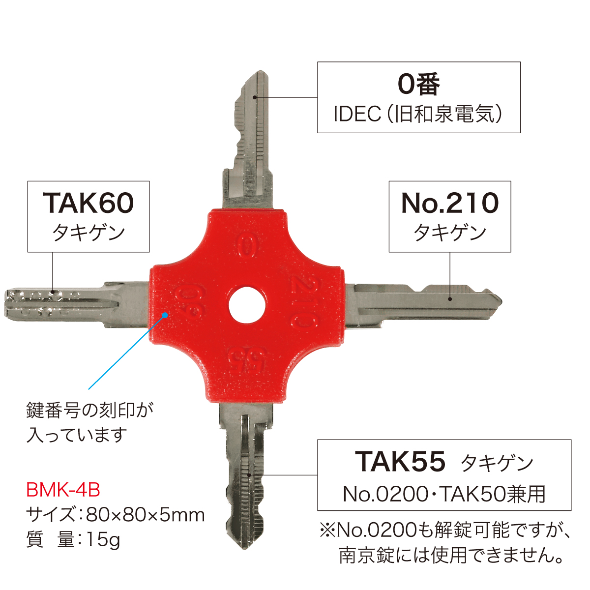盤用マルチキー｜ジェフコム(株)-電設工具・電気材料・照明機器・LAN機材