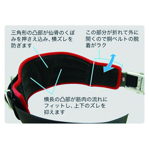 柱上安全帯用ベルト 幅広立体サポートメッシュタイプ｜ジェフコム(株