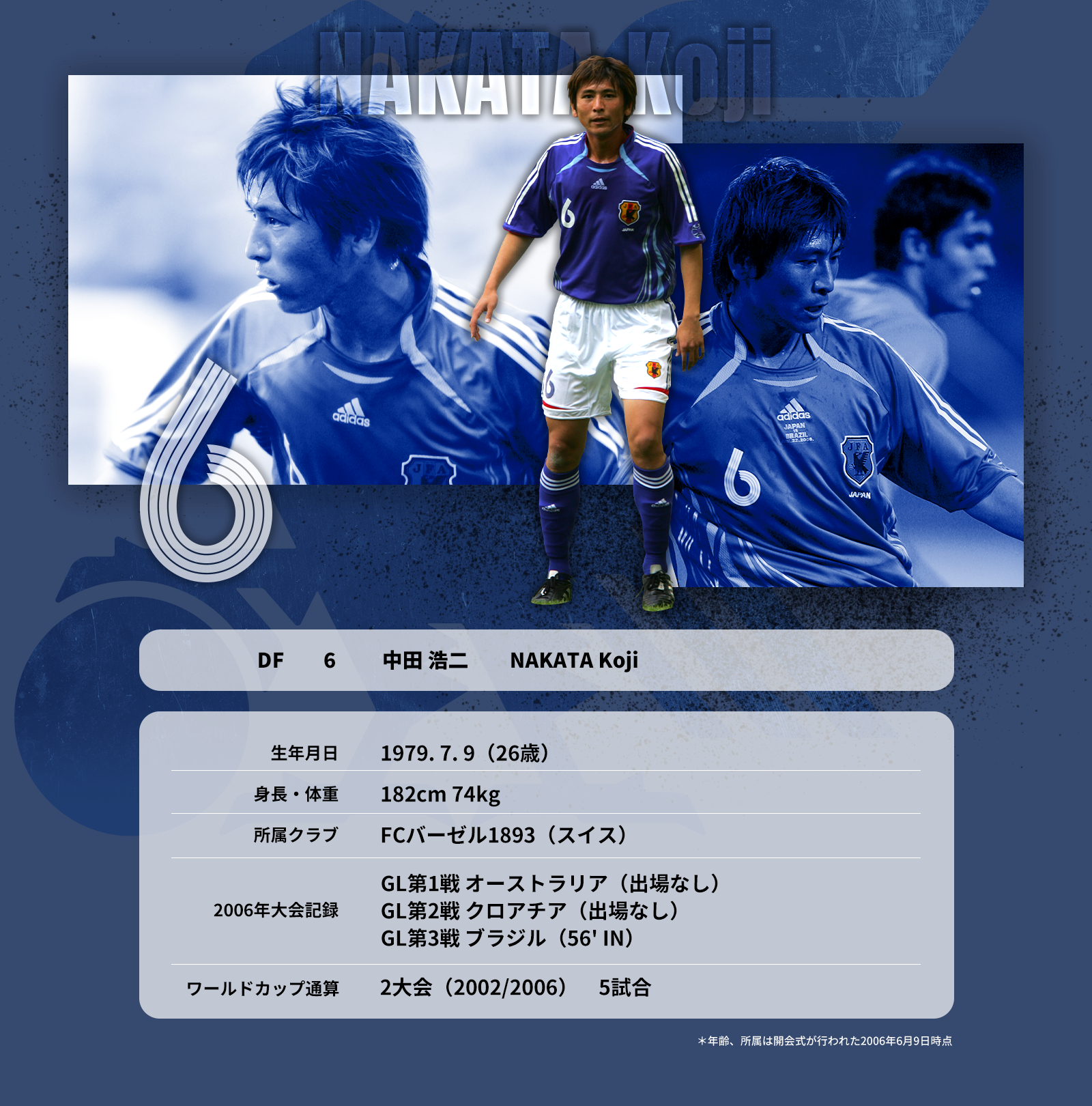 2006 ドイツ｜ワールドカップヒストリー｜JFA｜公益財団法人日本