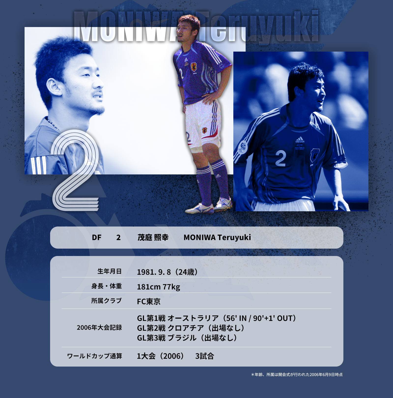 2006 ドイツ｜ワールドカップヒストリー｜JFA｜公益財団法人日本