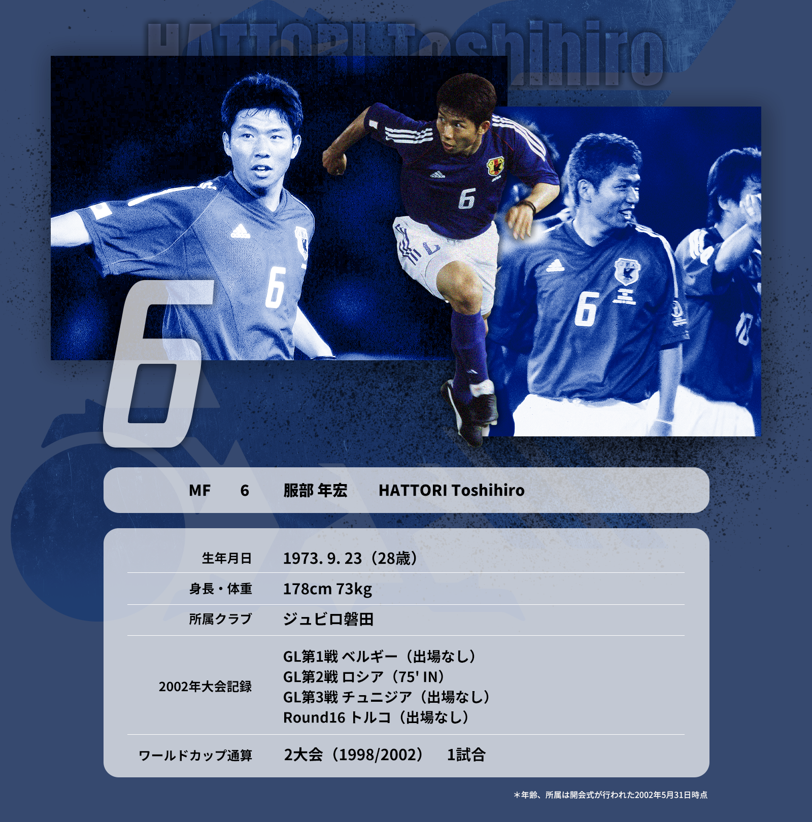 2002 日本・韓国｜ワールドカップヒストリー｜JFA｜公益財団法人日本