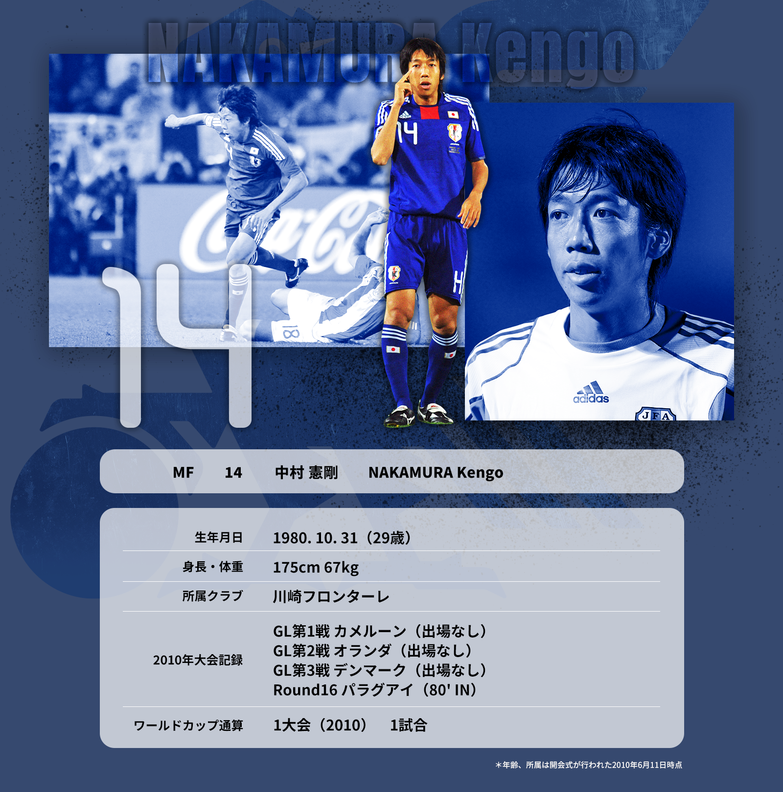 2010 南アフリカ｜ワールドカップヒストリー｜JFA｜公益財団法人日本