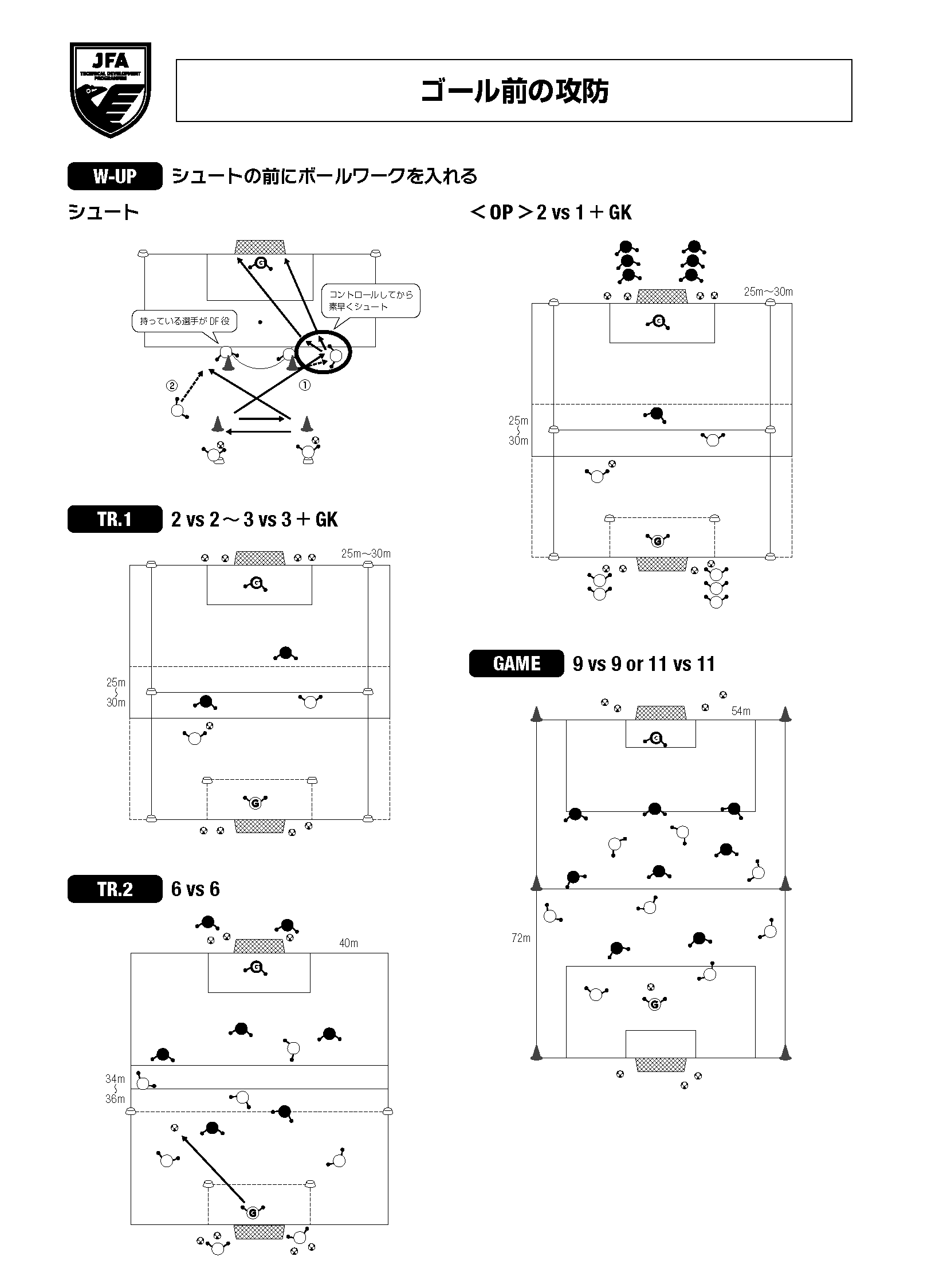 トレーニングメニュー | ナショナルトレセンU-14｜選手育成｜JFA｜日本