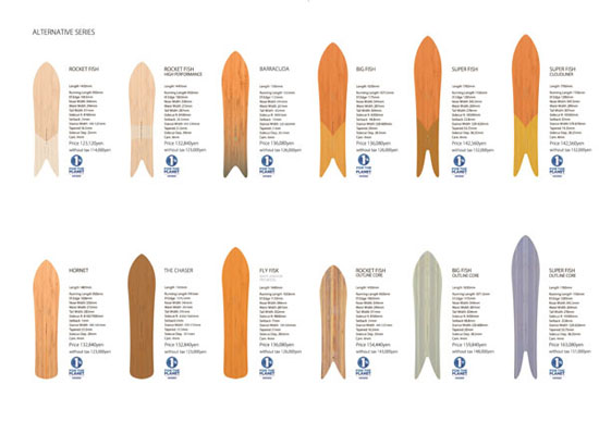 GENTEMSTICK 15-16 モデル発表│JAU / ジャウー | REMILLA, GOHEMP