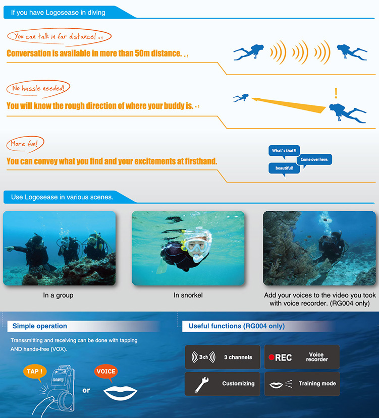 Javy's - Casio Logosease underwater walkie-talkie (2-way radio