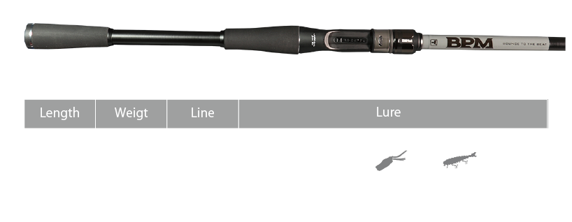 BPM 2PCS - FRESH WATER バス釣り ｜JACKALL｜ジャッカル｜ルアー