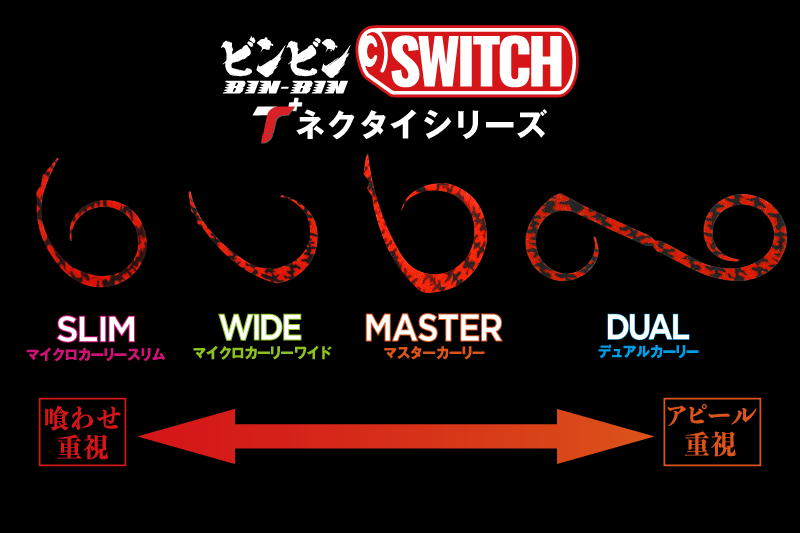 釣果UPに繋がるネクタイ選び - SALT WATER 海釣り｜JACKALL