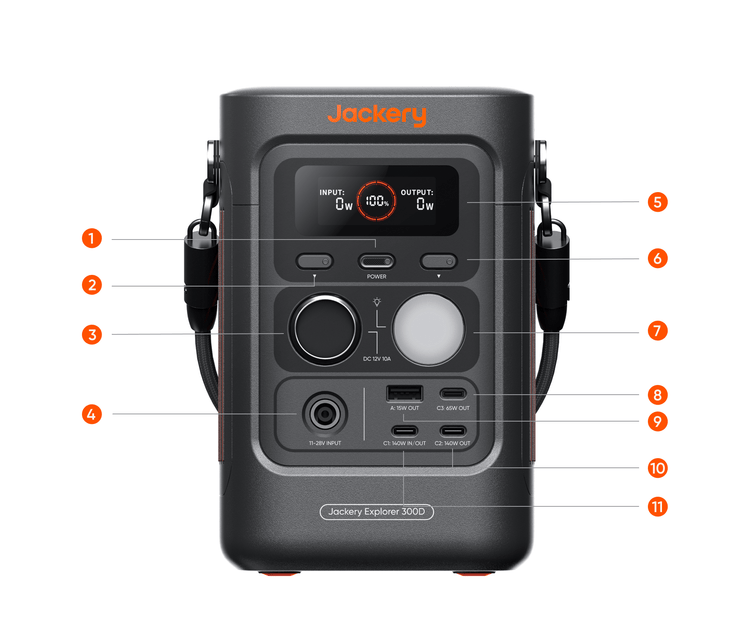 Jackery Explorer 300D Portable Power Station