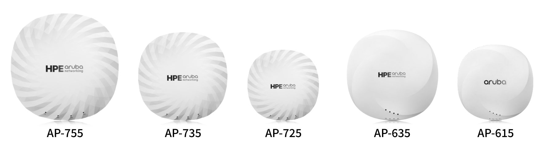 セキュア無線LAN Aruba | ジャパンシステム株式会社