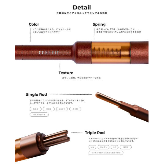 Drecapi 】COREFIT Face PlayerⅡ Corefit Face-Pointer II | Japan