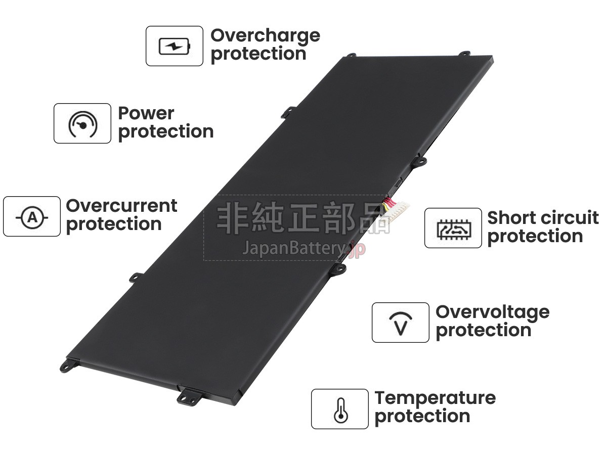 新品 Asus ZenBook Flip S UX371EA-HL046T バッテリー交換