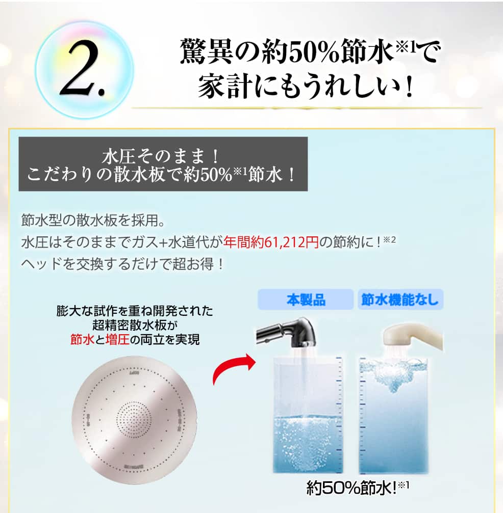 アラミック シャワーヘッド シルキーファインバブルシャワー グロス