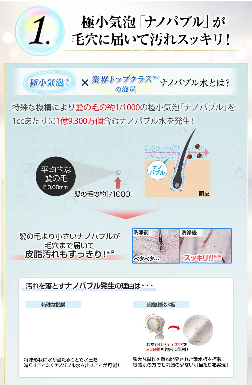 アラミック シャワーヘッド シルキーファインバブルシャワー グロス