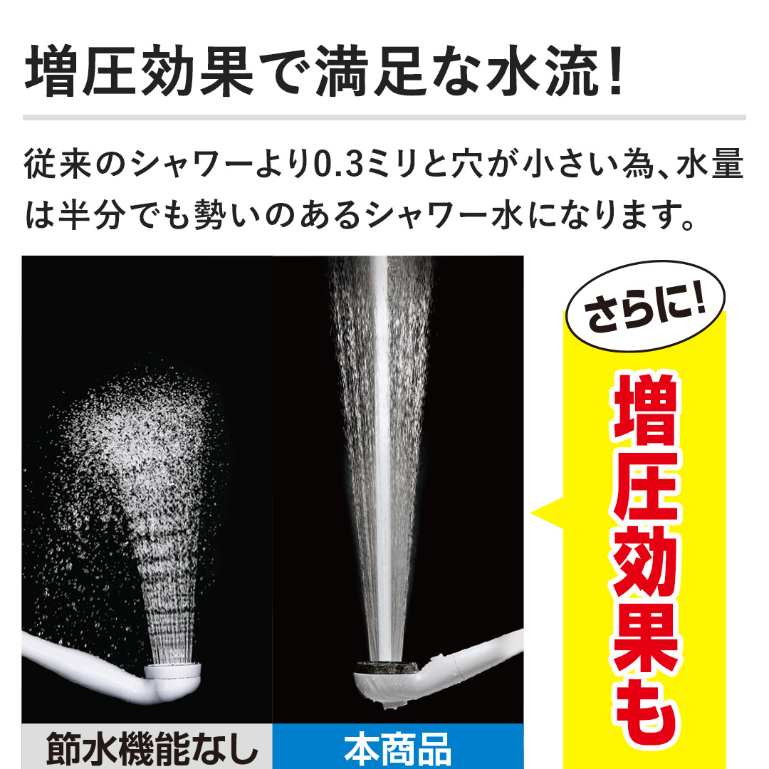 アラミック シャワーヘッド ウルトラファインバブルシャワーヘッド