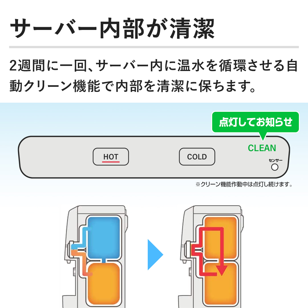 ウォーターサーバー・宅配水｜富士山の天然水【ジャパネット公式】