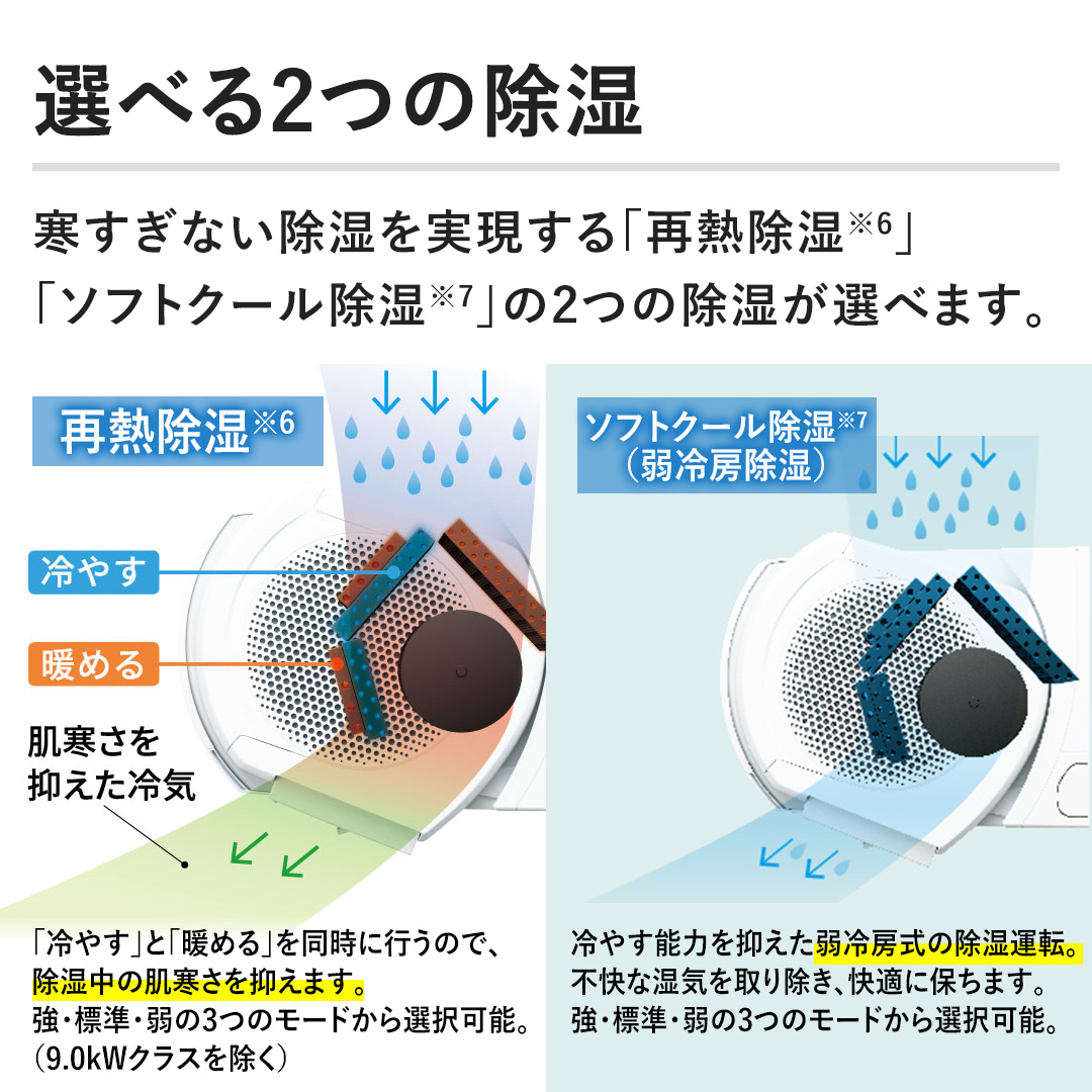 ゼネラル エアコン エアコン ノクリア Xシリーズ 主に26畳 AS-X805S2W