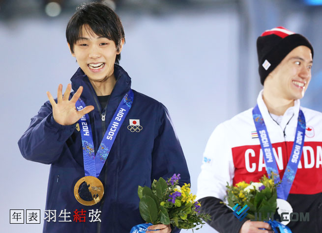 年表] 羽生結弦 2014：時事ドットコム