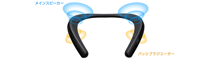 ウェアラブルワイヤレススピーカー SP-A10BT | アクセサリー | JVC