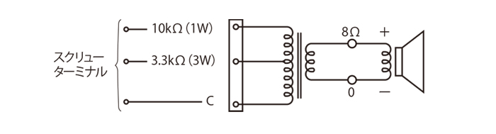 主な仕様 | 防滴型天井スピーカー SB-HC37 | スピーカー(放送設備) | JVC