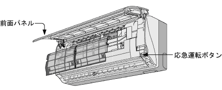 パナソニック製ルームエアコンの強制冷房運転について｜ポンプダウンの