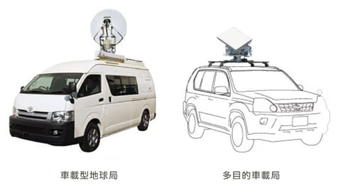 衛星通信システム 車載型衛星通信システム｜JRC 日本無線株式会社